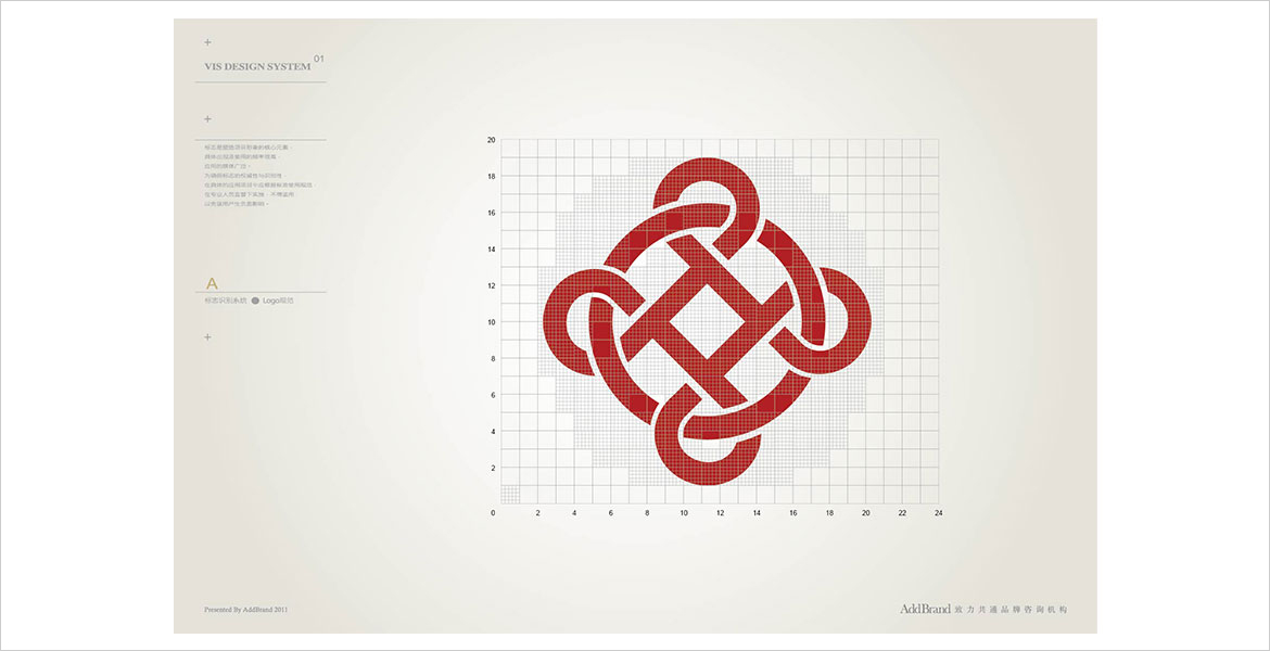 3珠海農(nóng)商銀行超級(jí)IP設(shè)計(jì)