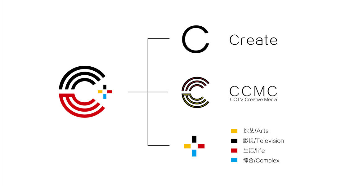 2央視創(chuàng)造品牌維護