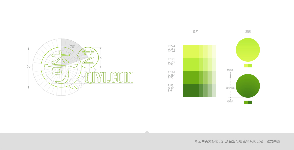 3愛奇藝VI設計制作