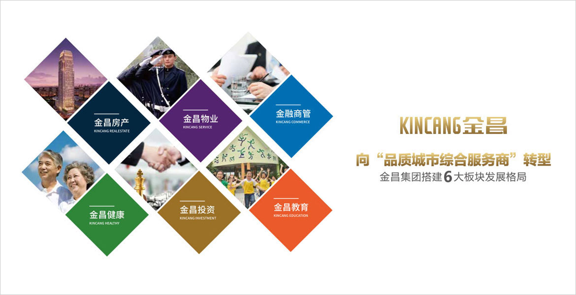 4金昌房地產(chǎn)策劃