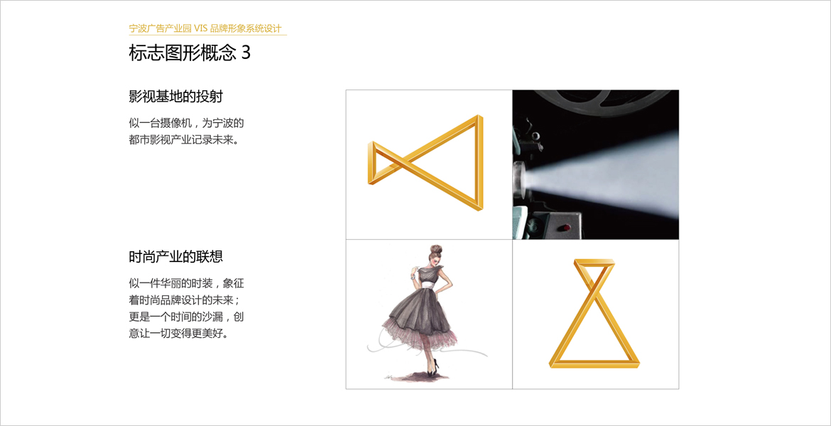 4寧波國(guó)家廣告產(chǎn)業(yè)園logo延展