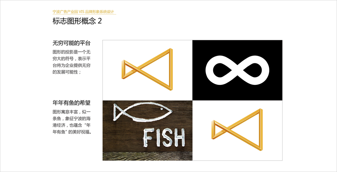 3寧波國(guó)家廣告產(chǎn)業(yè)園logo延伸