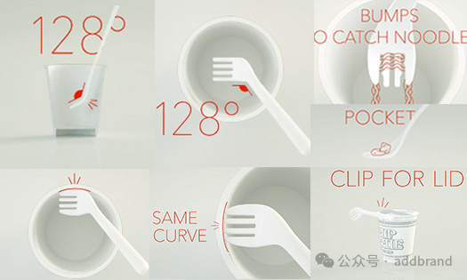 致力共通,樂劍峰,品牌策劃