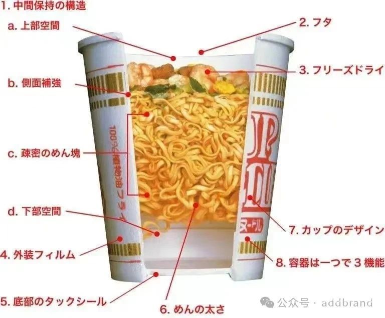 致力共通,樂劍峰,品牌策劃